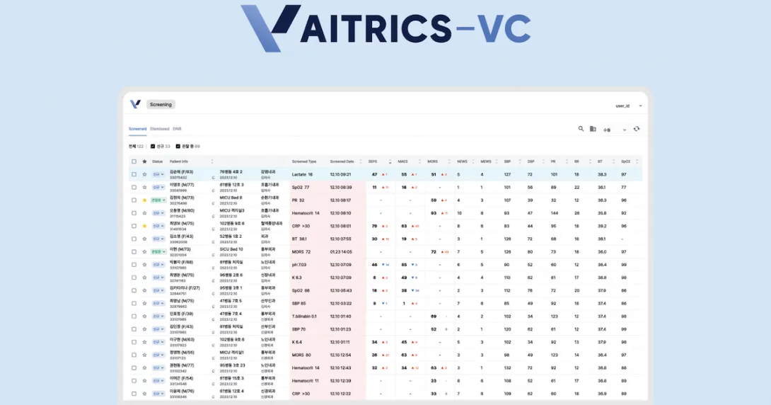 AITRICS VitalCare software